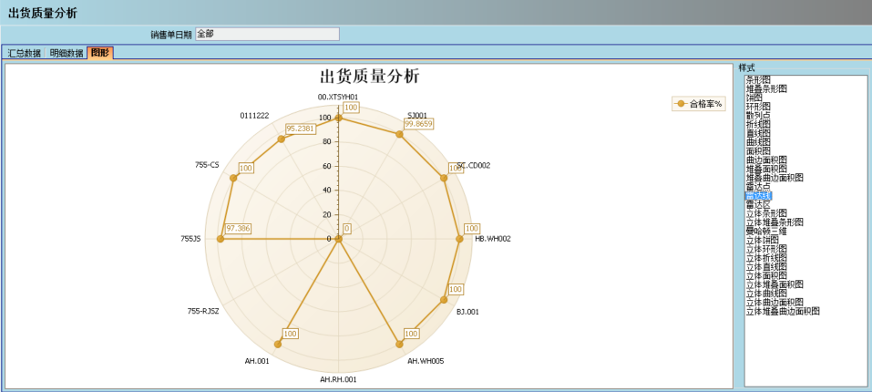 ERP乐鱼平台-乐鱼（中国）一站式服务平台
的核心价值