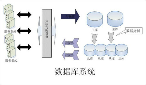 怎样的Erp乐鱼平台-乐鱼（中国）一站式服务平台
可以提升企业的创新力与竞争力?