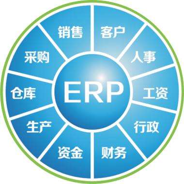erp企业管理乐鱼平台-乐鱼（中国）一站式服务平台
