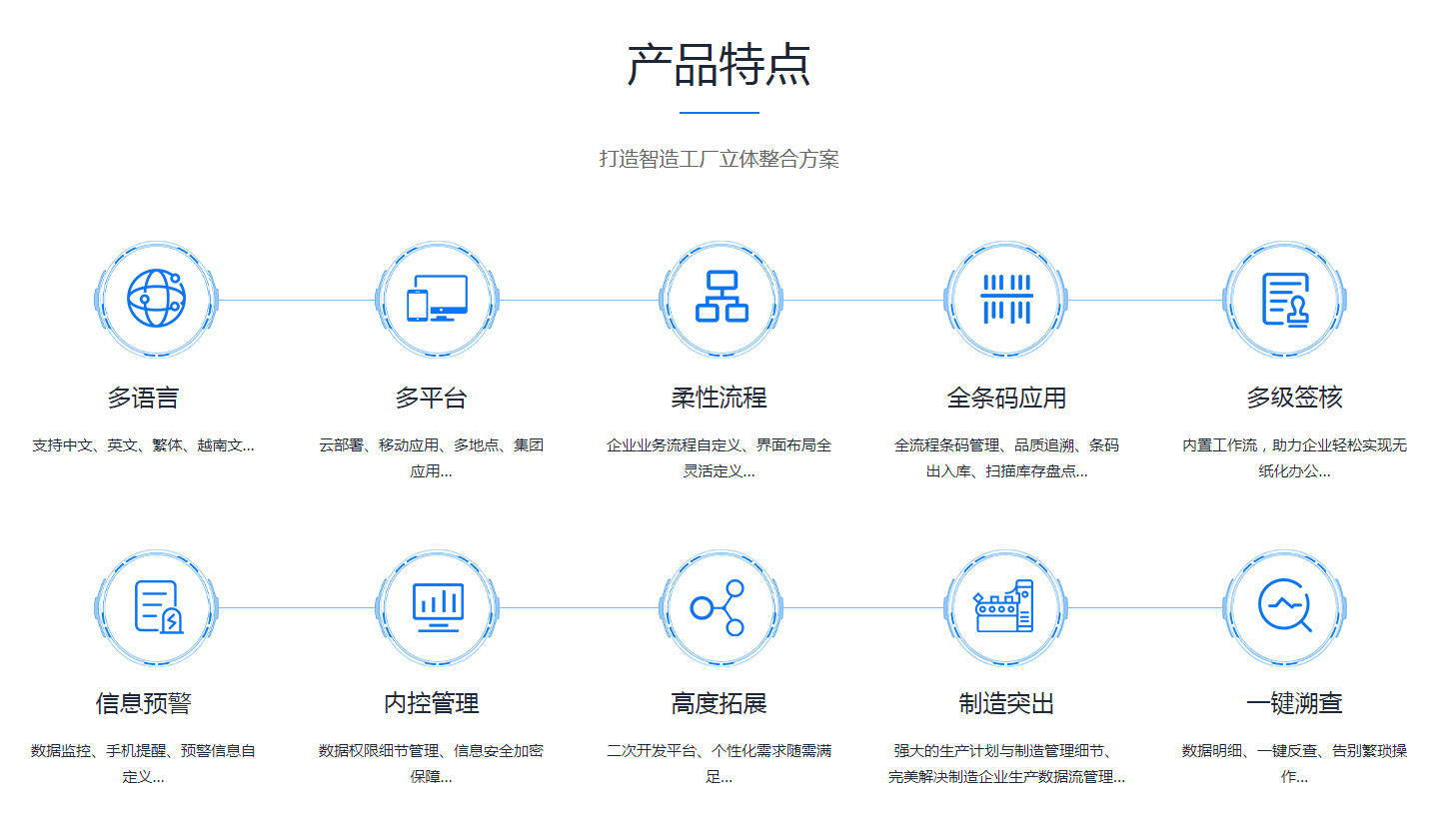 企业erp管理乐鱼平台-乐鱼（中国）一站式服务平台
