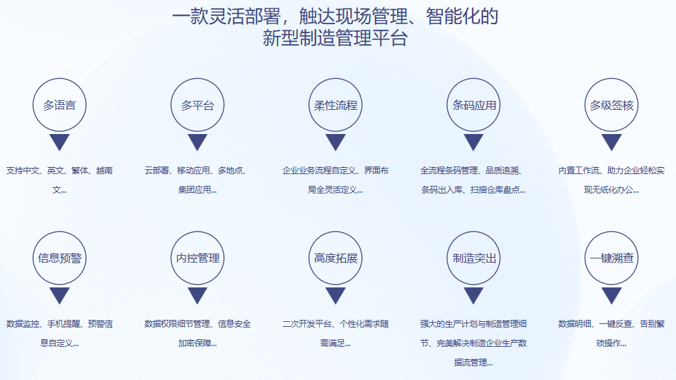乐鱼平台-乐鱼（中国）一站式服务平台S9 ERP乐鱼平台-乐鱼（中国）一站式服务平台
