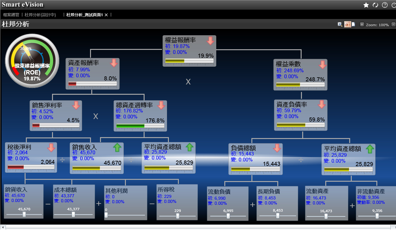 ERP管理乐鱼平台-乐鱼（中国）一站式服务平台
的安全主要涉及到哪些方面?